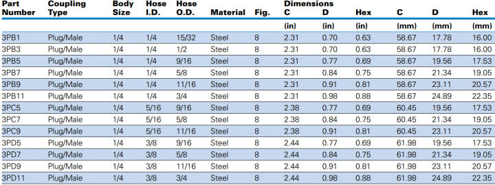 3000400050006000 Series-8