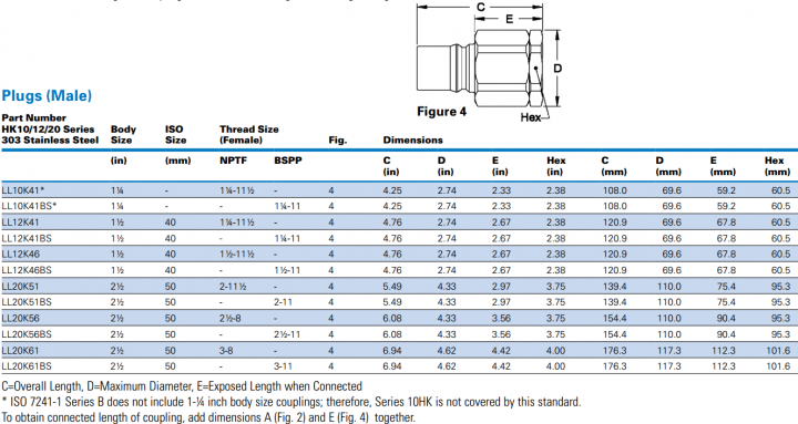 HK Series Series (Stainless Steel)-7